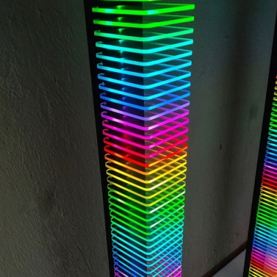 RGB LED Aydınlatma